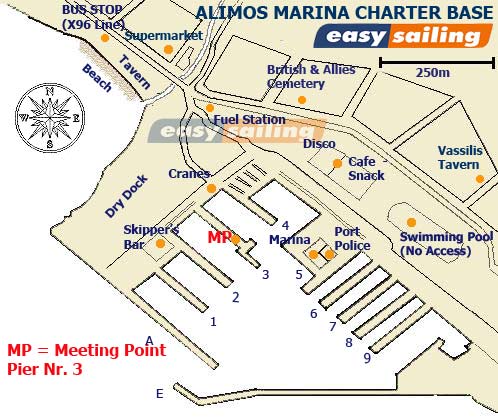 Alimos Kalamaki Marina charter base sailing Greek islands