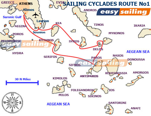 1 Week Itinerary from ATHENS , Alimos to Alimos marina (CYCLADES No1) 