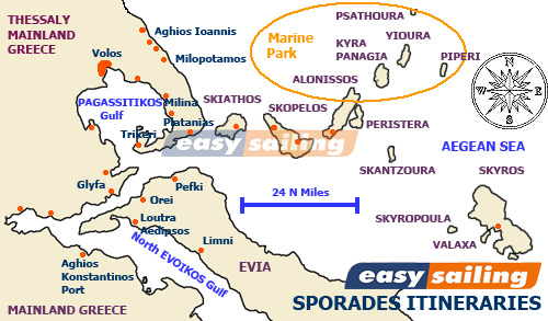 Sailing in Greece and the Sporades islands SUGGESTED ITINERARIES ROUTES