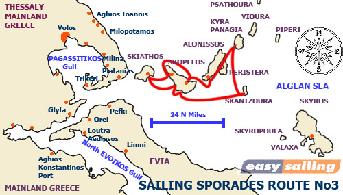 1 Week Sailing in the SPORADES from Skiathos to Skiathos island for Boat Greece
